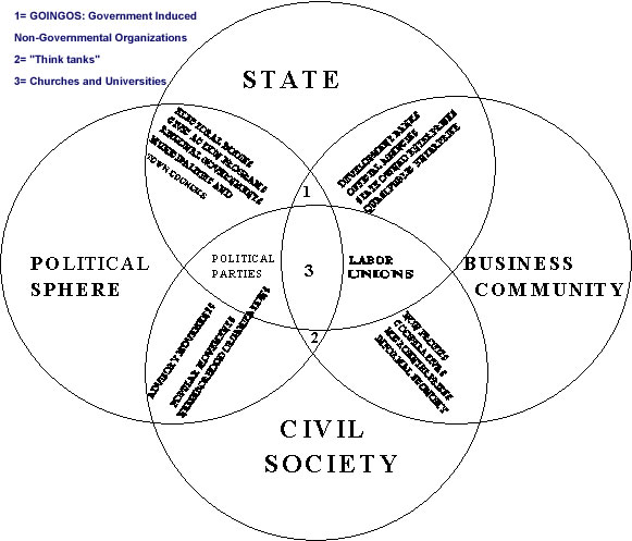 [civil+society.jpg]
