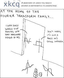 Fourier transform cartoon from Irregular Cartoon