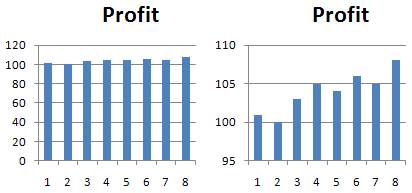 [profits.jpg]