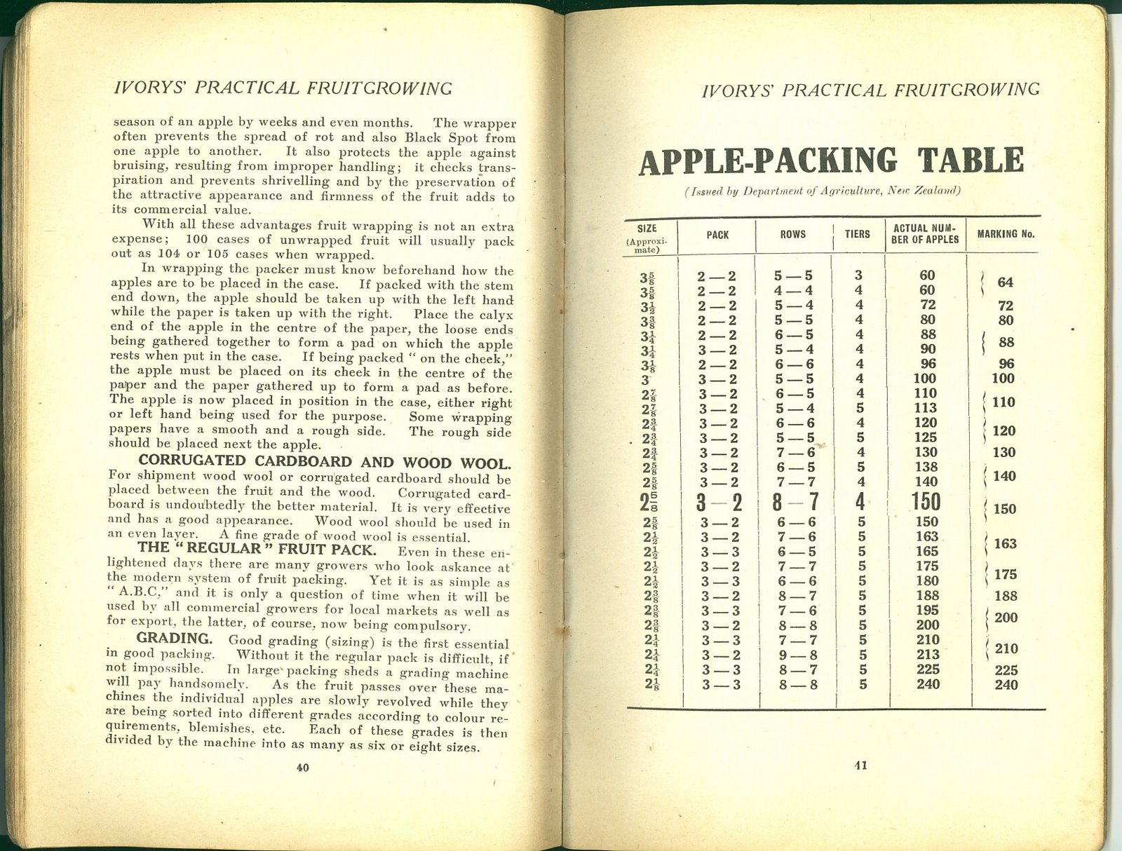 [1922xxxx+Brochure+Ivorys'+Practical+Fruit+Growing+Pg+040+041.jpg]