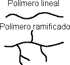 [Polímeros1.png]