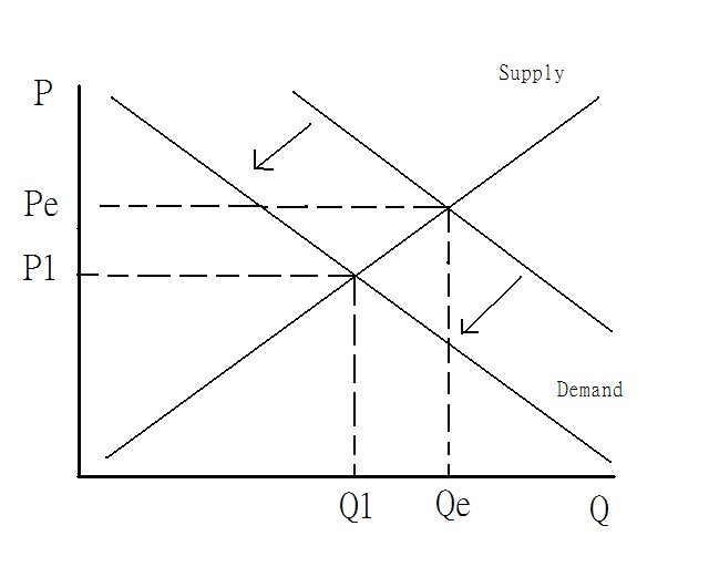 [Figure+3.bmp]