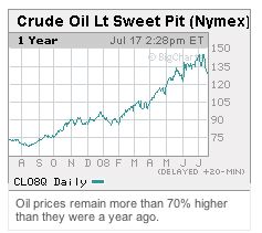 [Crude+Oil.jpg]