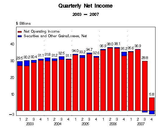 [quarterly+income.jpg]