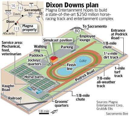[Dixon+Downs+Plan.jpg]