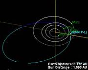 [2007-rr9-asteroid-6344-pl-bg.jpg]
