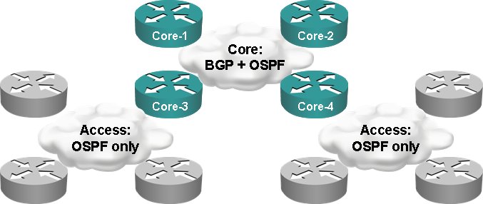 [OSPF_B.jpg]