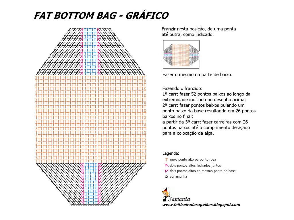 [fat+bottom+bag.jpg]