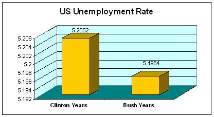 [unemployment+rate.JPG]