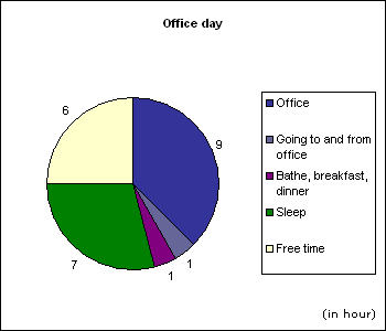 [lb_officeday.gif]