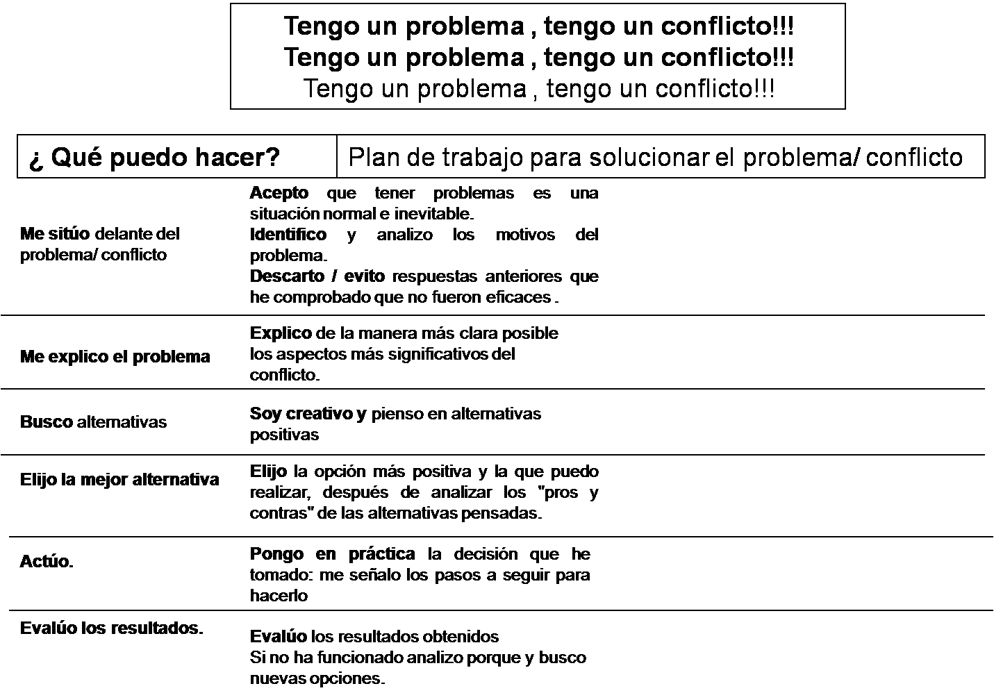 [SOLUCION+CONFLICTO.png]