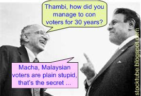 Malaysian voters stupid