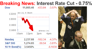 Rate Cut 75 basis point