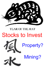 Stocks can Fengshui tells