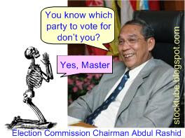 Malaysia phantom voters