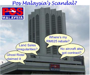 POS Malaysia Scandal