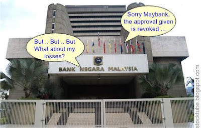 Maybank BII acquisition revoked