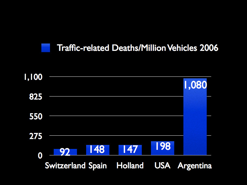 [Traffic-Stats-Web.jpg]