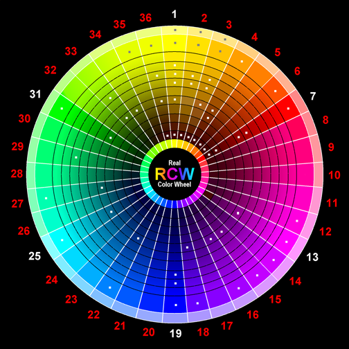 [Real-Color-Wheel-Clean7x7-72dpi.png]