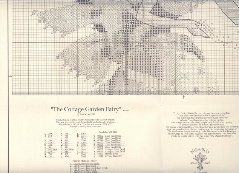 [_63+The+Cottage+Garden+Fairy_3.jpg]