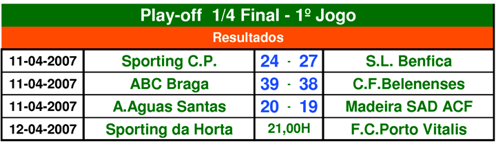 [RES-play-off-1-4final-1jogo.png]