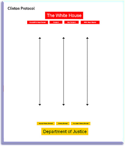 [whitehouse2.jpg]