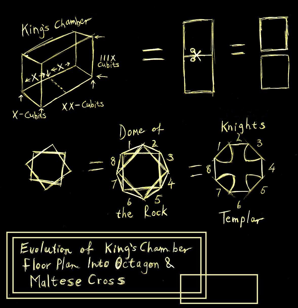 [Kings+Chamber+Octagon+Maltese+Cross.jpg]