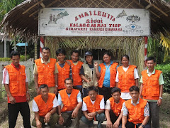 Tim Siaga Bencana Dusun Tiop, Mentawai