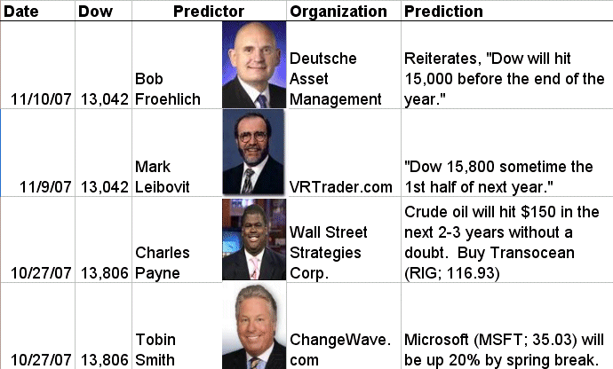 [predictions+11-24-07.gif]
