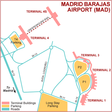 [aeropuerto+Barajas_Madrid.gif]
