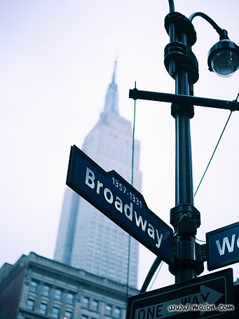 [nyc+street+sign.jpg]