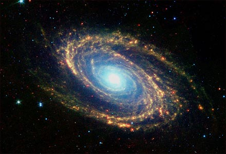 A Via Láctea - Nossa Galáxia