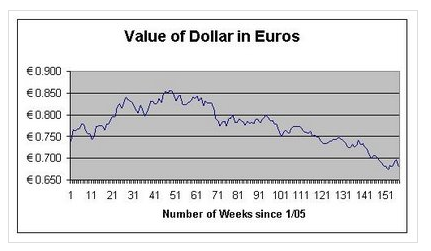 [$-Euros.png]