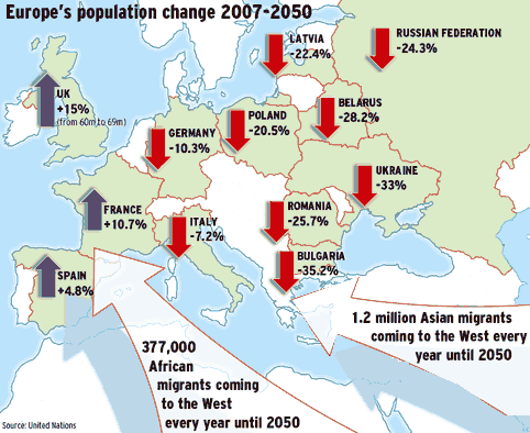 [europe-population-change.gif]