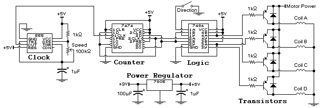 [stepper+motor+schematic.gif]