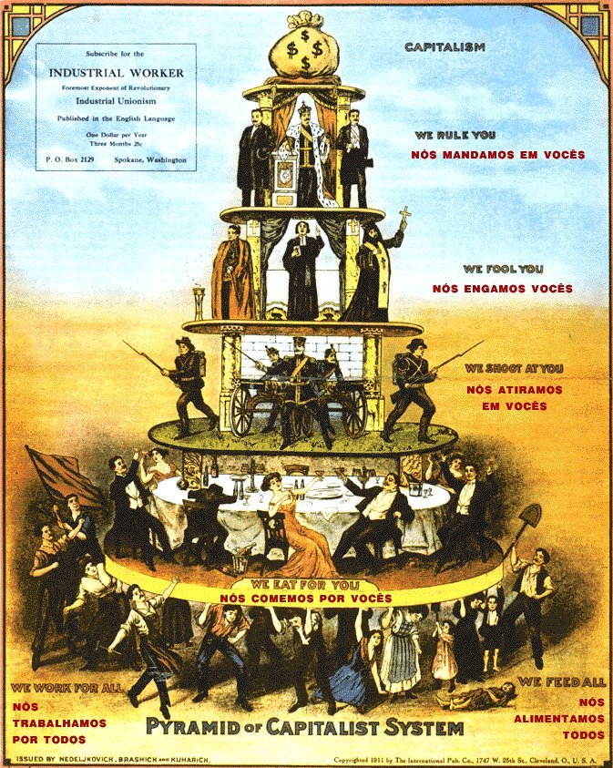 [piramide_do_capitalismo.jpg]