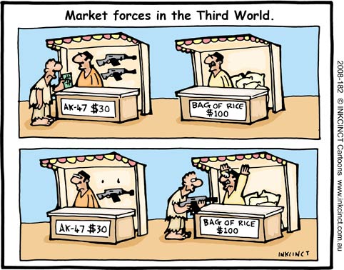 [2008-182--market-forces-in-the-Third-World.jpg]