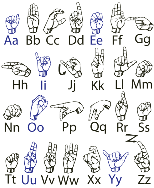 [ASL+Finger+Spelling.png]