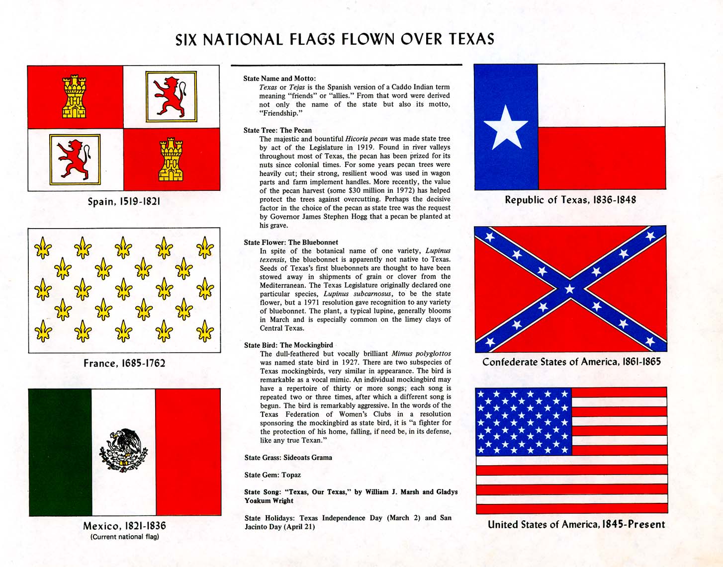 [texas_national_flags.jpg]