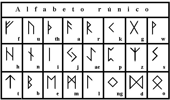 [runico1.gif]
