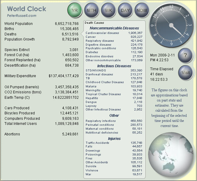 [world+clock.jpg]