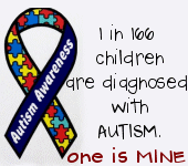 April is Autism Awareness Month, Learn the Signs.