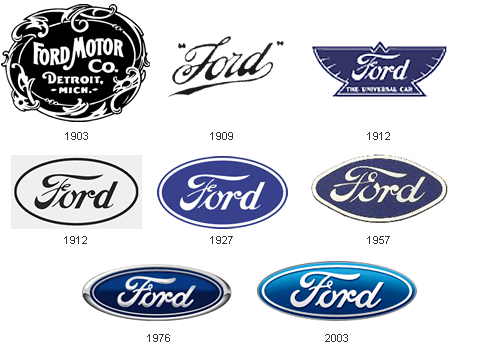 [car-logo-ford.gif]