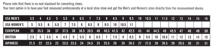 Footwear Size Comparison Chart