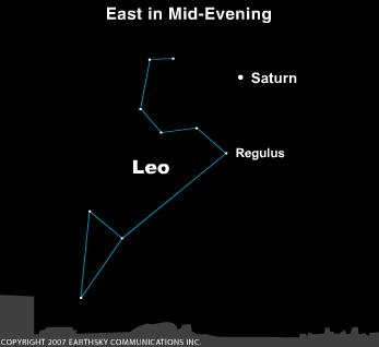 Saturno junto a la constelación de Leo