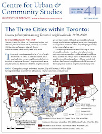 The Three Cities within Toronto