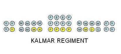 [Kalmar+REGT.JPG]