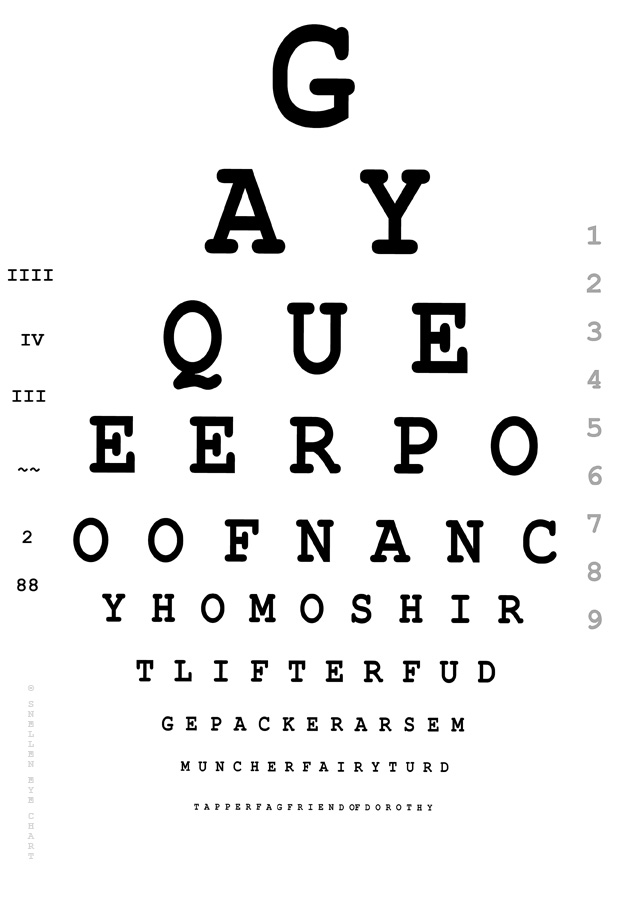 [Gay+Eye+Chart.jpg]