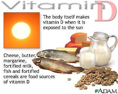 [vitamin-d-source-main_Full.jpg]