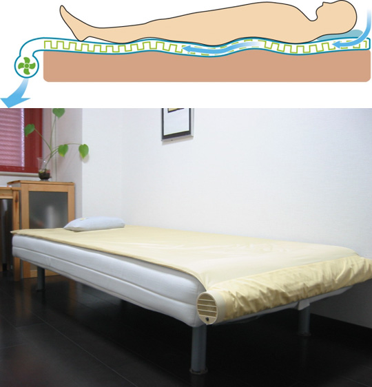 [air-conditioned-bed-japan.jpg]